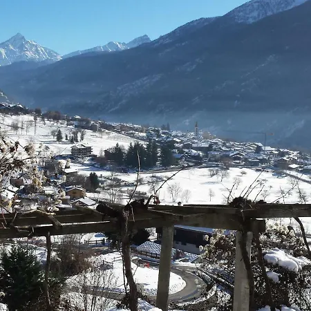 House Mont Blanc By Holiday World Apartmán *